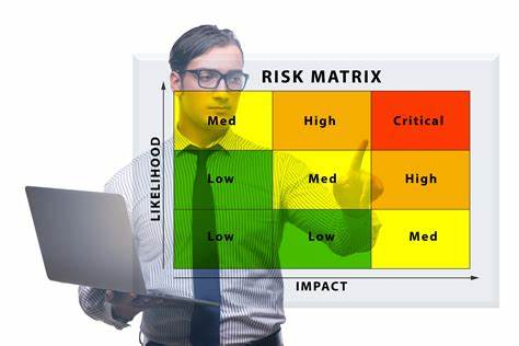Evaluaciones de Riesgo